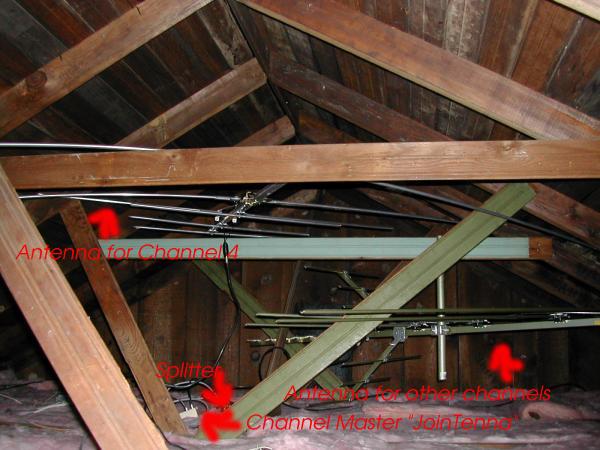 Attic Antennas